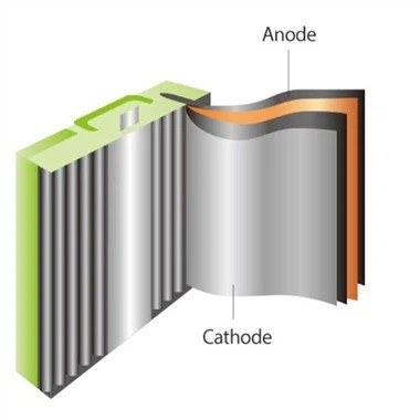배터리용 알루미늄 호일